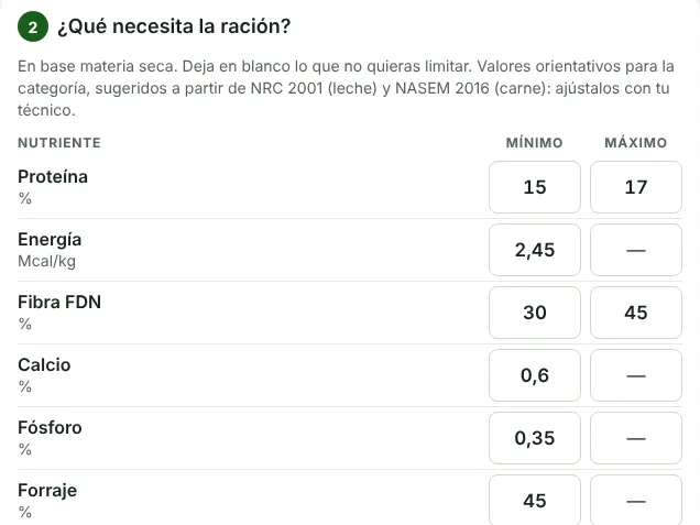 Requisitos de la ración: proteína de 15 a 17 %, energía, fibra, calcio, fósforo y forraje
